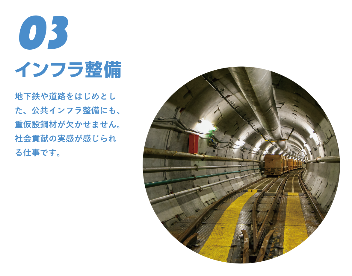 丸建リース株式会社
