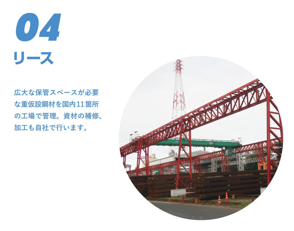 丸建リース株式会社
