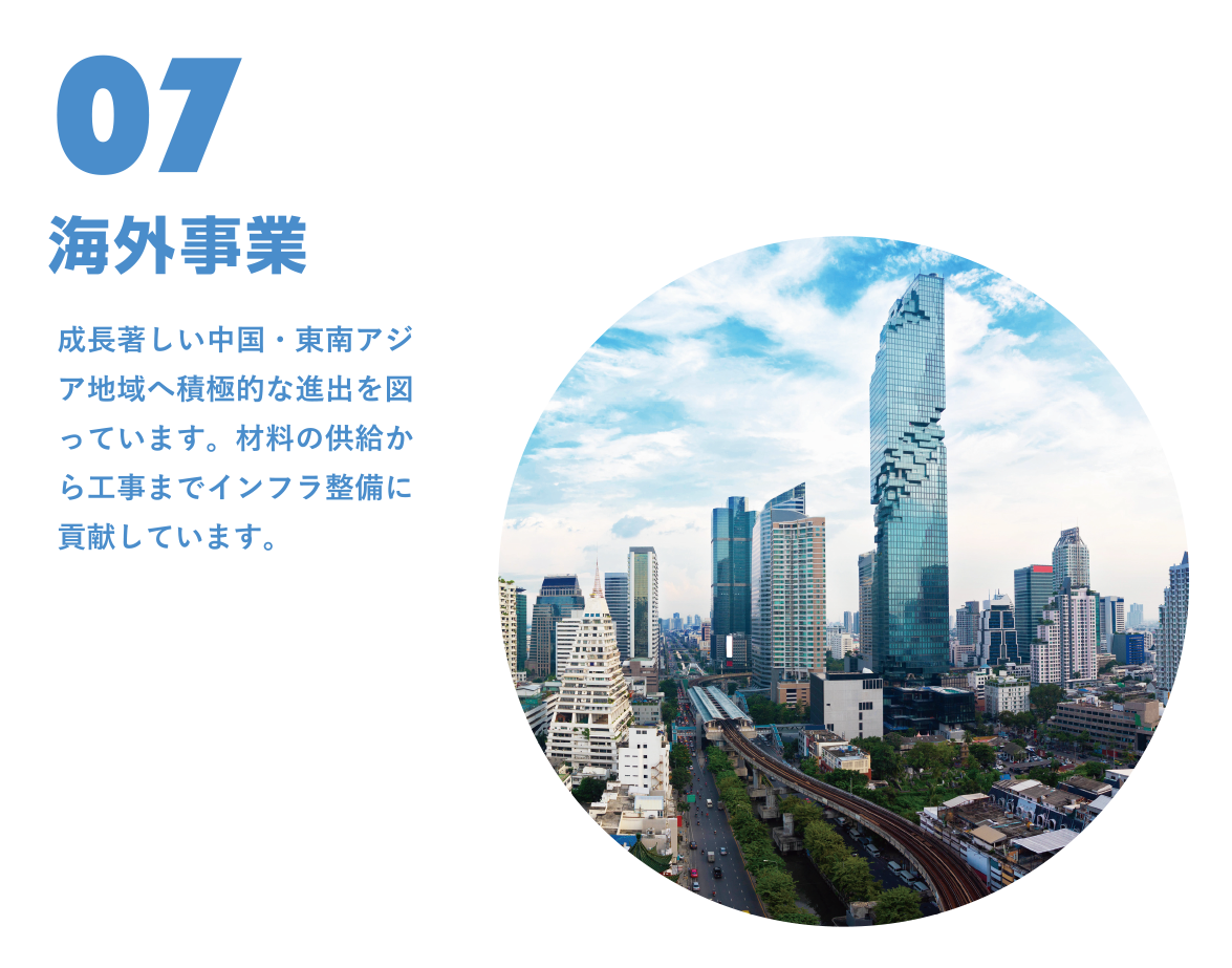 丸建リース株式会社