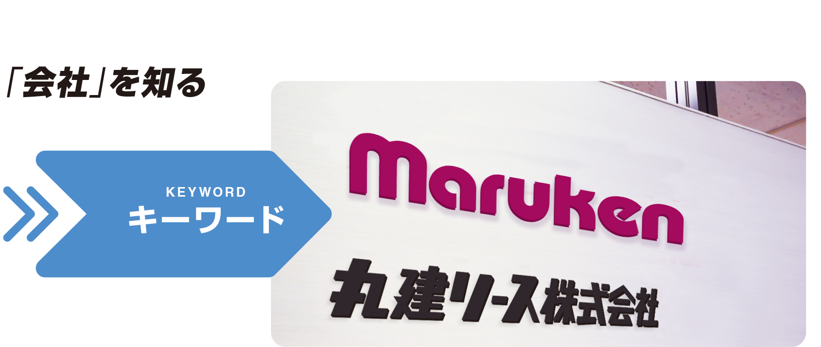 丸建リース株式会社
